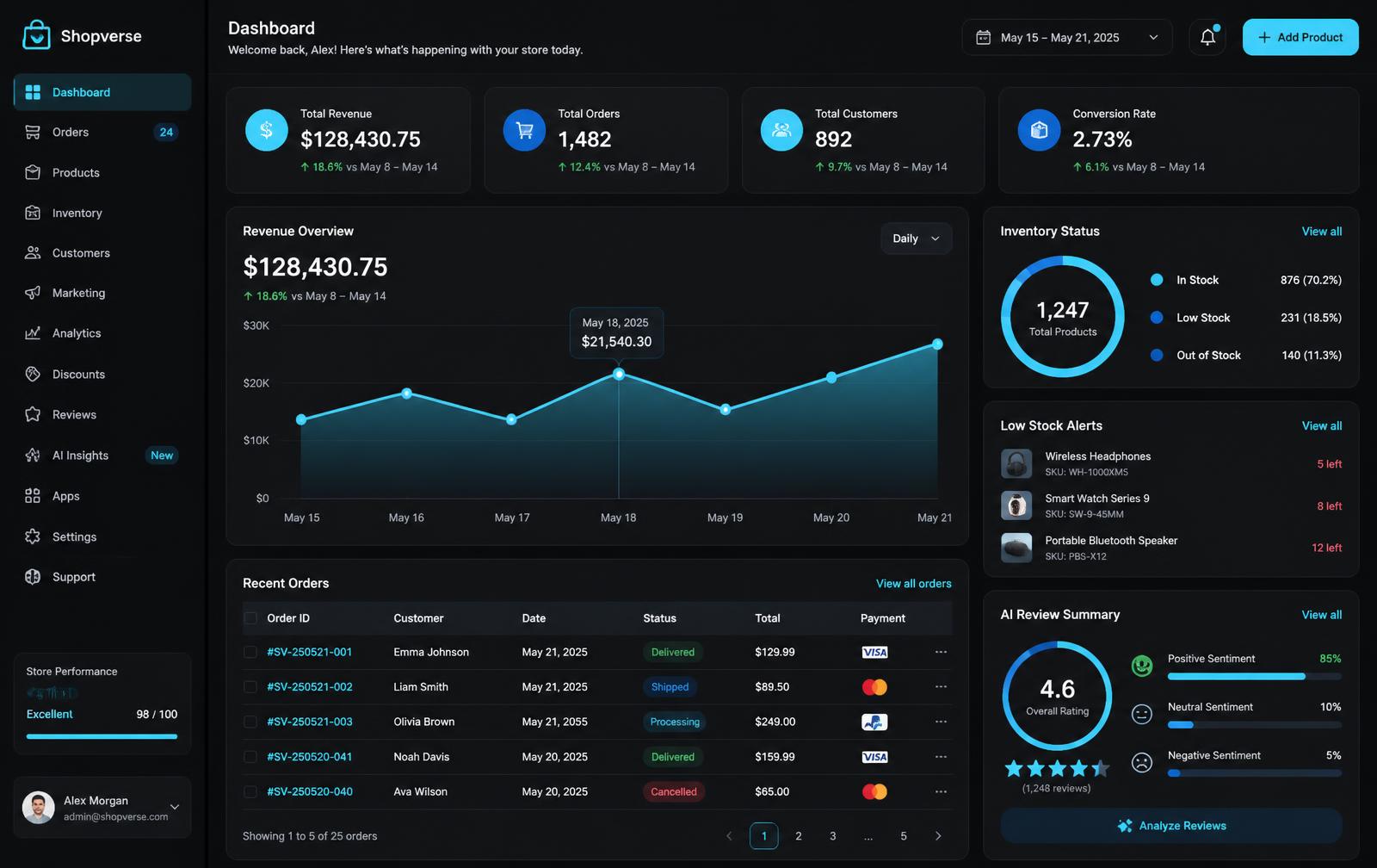 Orbit — Full-Stack E-commerce Platform